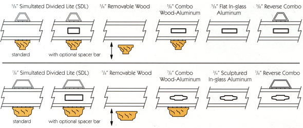 Wood Grilles